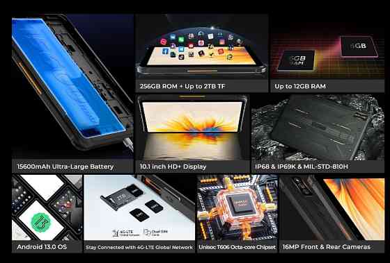 Защищенный планшет Hotwav TAB R7 6/256 15600mAh. Харьков