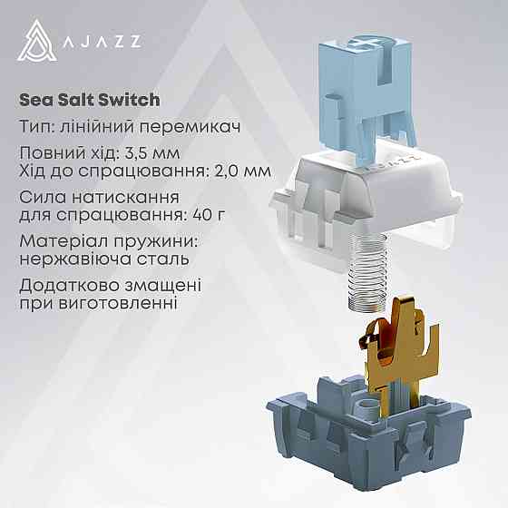 Клавіатура Ajazz AK650 Sea Salt Switch White USB-C (AK650-SS-BWB) ( 13930 ) Харків