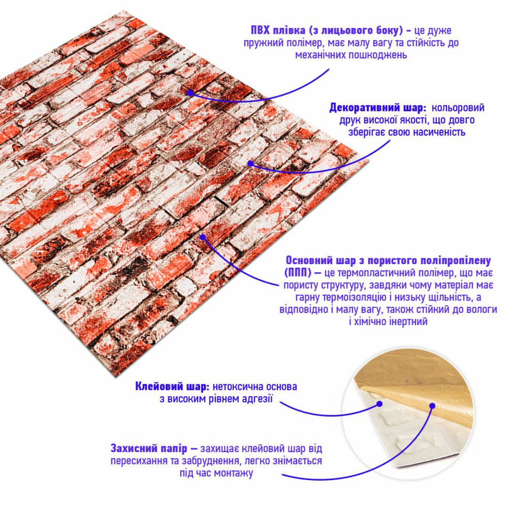 Декоративна панель Червона цегла Київ - фото 2