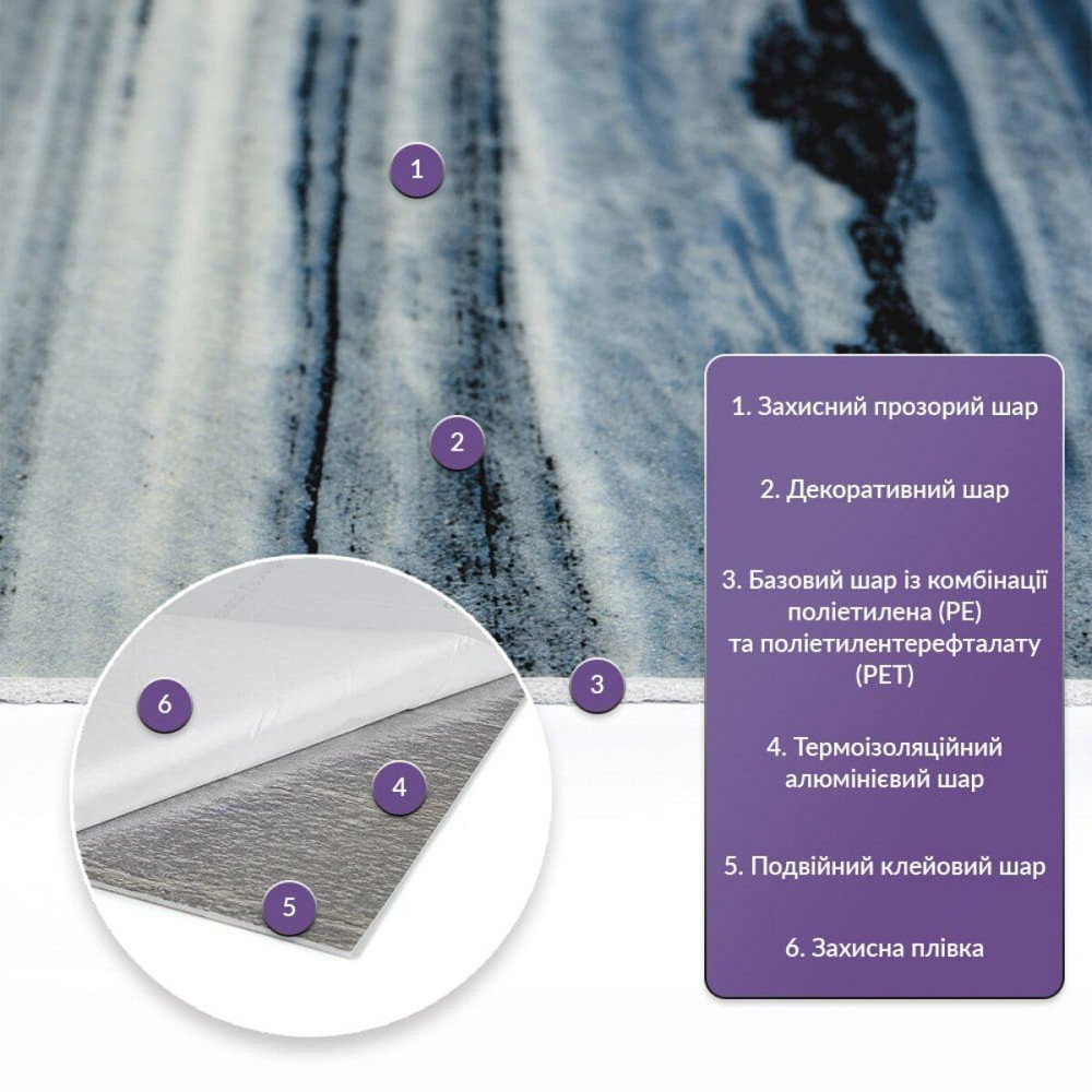 Самоклеящаяся стеновая PET плитка в рулоне 600х3000х2мм SW-00002427 Днепр - изображение 2