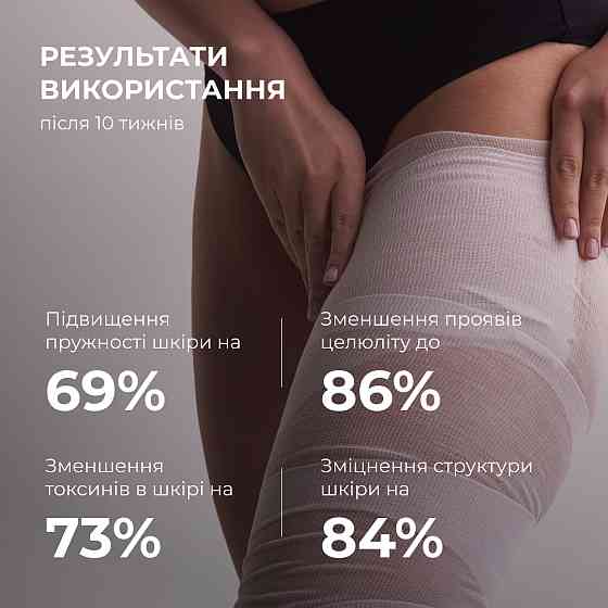 Антицеллюлитные моделирующие обертывания для тела с экстрактом ашваганды Ashwagandha Hot Slim Hillary 100 г Винница
