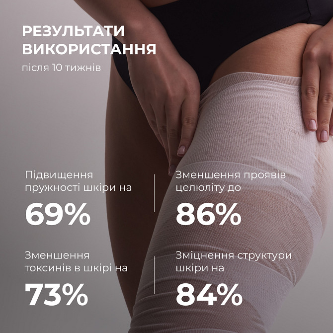 Антицеллюлитные моделирующие обертывания для тела с экстрактом ашваганды Ashwagandha Hot Slim Hillary 100 г Винница - изображение 3