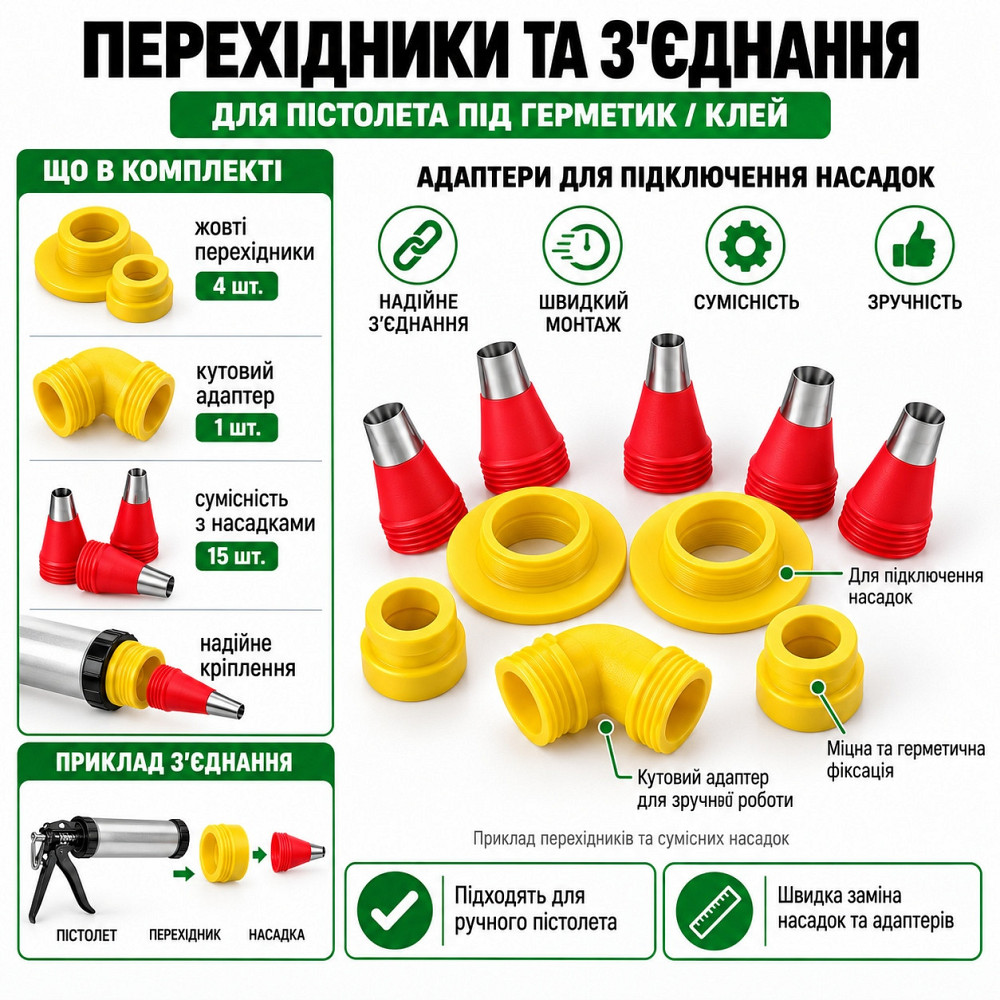 Набор насадок для пистолета для герметика 20 шт., 14 насадок 7–30 мм + 6 переходников, нержавеющая сталь (161521015) Киев - изображение 3
