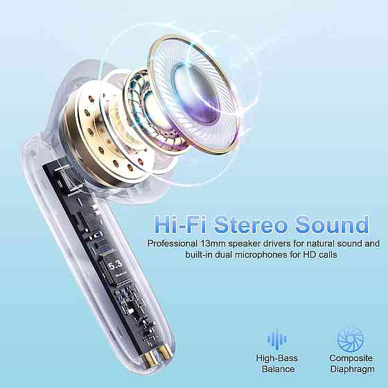 Беспроводные наушники Xinwld A97 Pro Bluetooth 5.3, 4 ENC-микрофона, 40 часов, LED, USB-C, IPX7, Grassgreen Киев