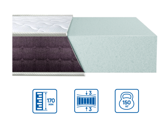 Орторедичний беспружинний матрац модель BIONIC COMFORT/БІОНИК КОМФОРТ TM Eurosleep 180х190 Харків