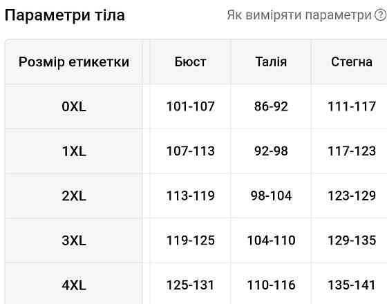 Купальник женский в горошек батал раздельный красный Киев