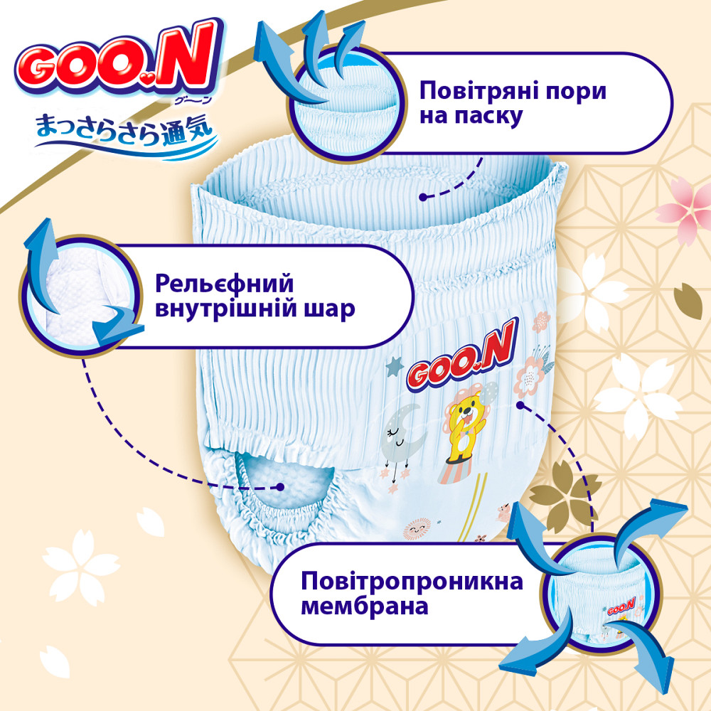 Трусики-підгузки Goo.N Premium Soft (розмір 4(L), 9-14 кг, 44 шт) Дніпро - фото 4
