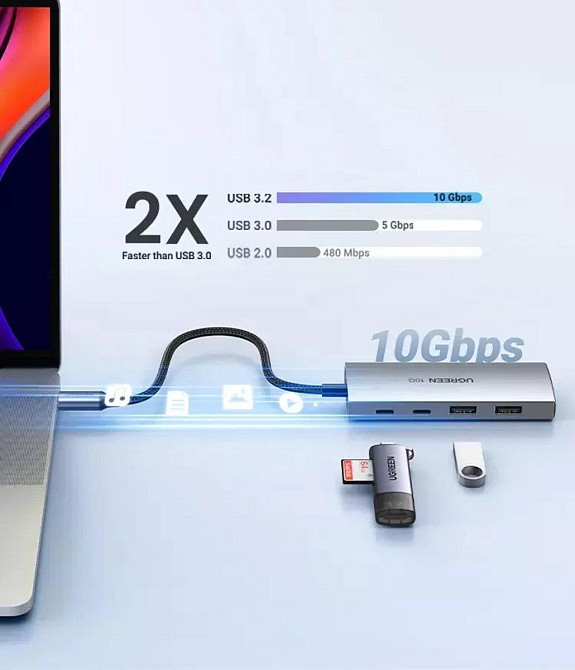 Хаб адаптер переходник UGREEN CM480 USB-C - 2× USB 3.2+2×USB-C 10G UGR-30758 Одесса - изображение 2