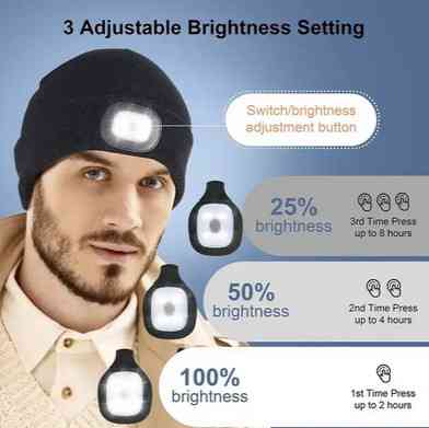 Шапка молодежная с led фонариком Киев