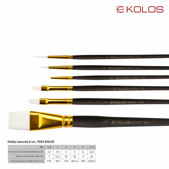 Набір пензлів KOLOS 7063 Київ