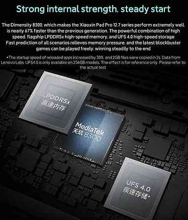 Планшет Lenovo Xiaoxin Pad Pro 2025 8/256Gb TB375FC Новый 09.2025 Киев