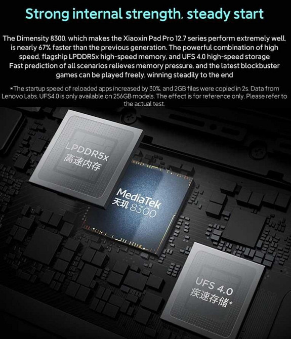 Планшет Lenovo Xiaoxin Pad Pro 2025 8/256 Gb TB375FC Новий 09.2025 Київ - фото 2