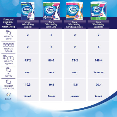 Паперові рушники Zewa Wisch Weg Design 2 рулона (7322540973112) Вінниця - фото 5