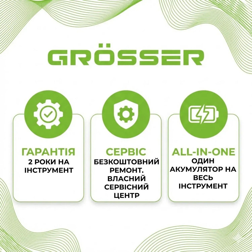 Сварочный полуавтомат Grösser GMIG 395SYN EXPERT 395 А, MIG/MAG/MMA/TIG, SYN, 8 кВт Киев - изображение 2
