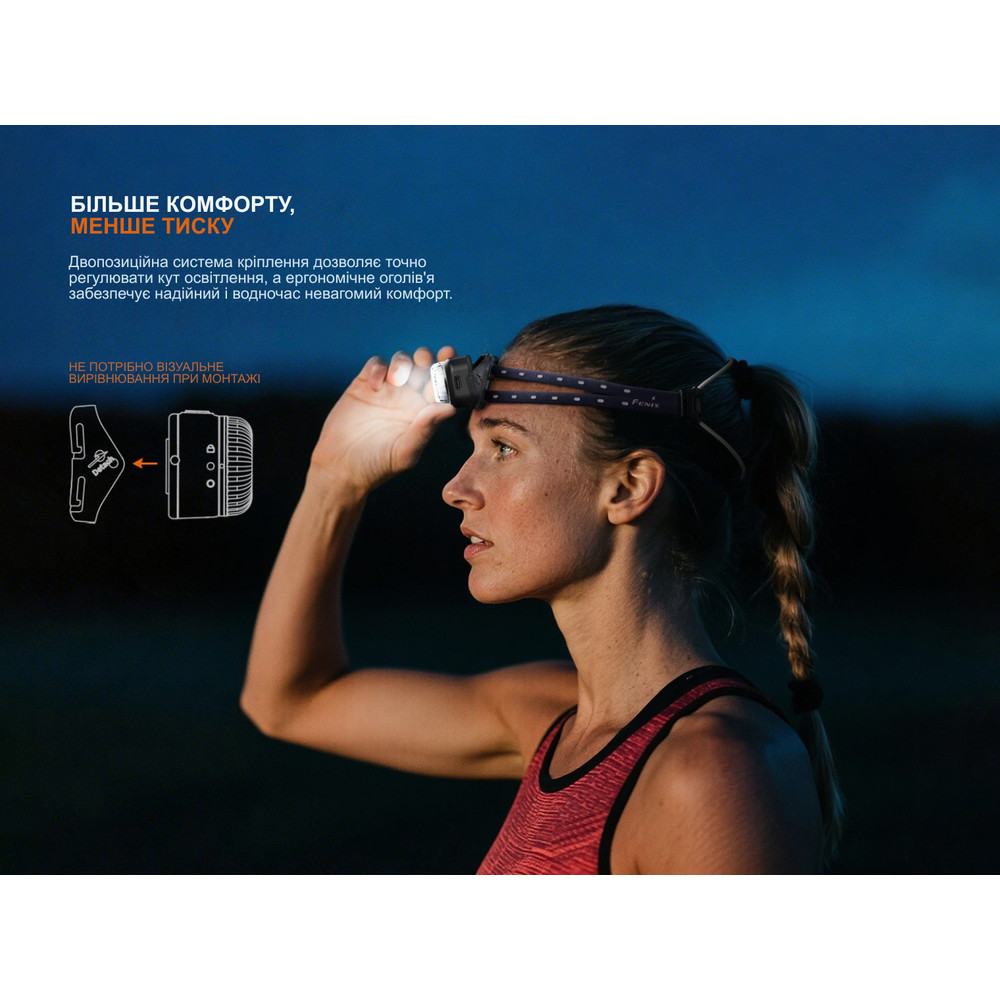 Ліхтар налобний Fenix HL17R, білий Киев - изображение 12