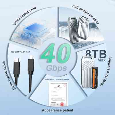 Кишеня зовнішня Maiwo M.2 SSD NVMe 2280 ч-з USB4.0 Type-C 40Gbps (K1695) Вінниця