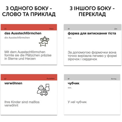 Обучающий набор English Student Карточки для изучения немецкого языка English Student Upper-Intermediate B2.1 (укр.) (591226013) Винница - изображение 2