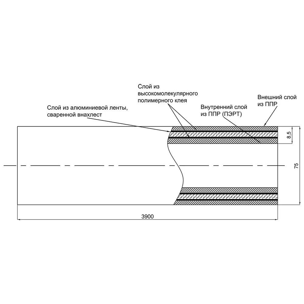 Труба PPR Blue Ocean PPR/Al/PPR армована алюмінієм 75х8,5 Київ - фото 2