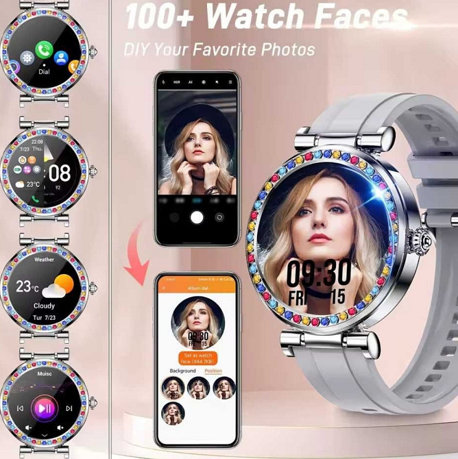 Жіночий смарт-годинник: EIGIIS CF30 RAINBOY. NFC. Київ - фото 1