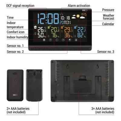 Метеостанция EMOS E8614 Вінниця