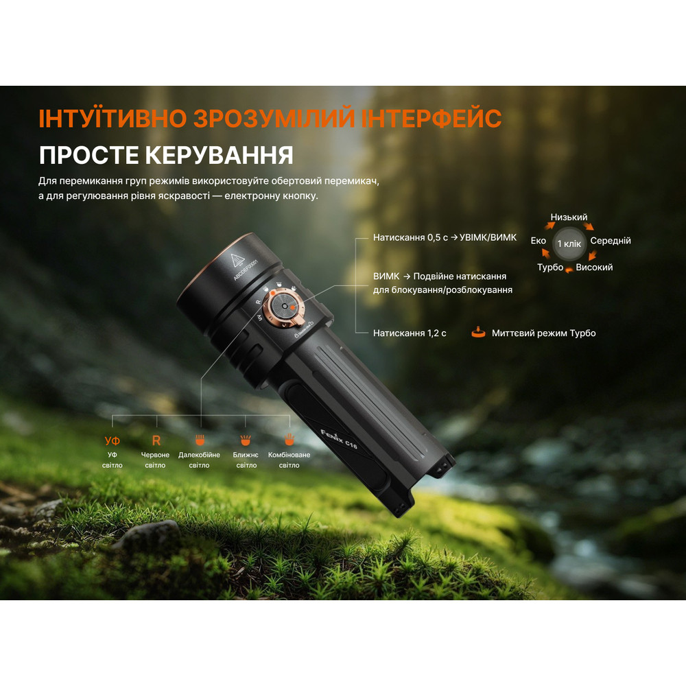 Ліхтар ручний Fenix C16 Киев - изображение 13