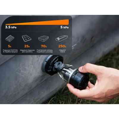 Ліхтар Flextail Max Pump 3 з функцією насосу чорний (MP3G650-BK-i) Вінниця