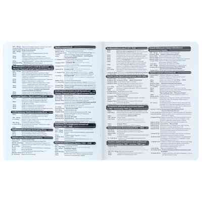 Зошит Kite предметний Kuromi 48 аркуші, клітинка, історія (HK25-240-4) Вінниця