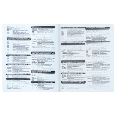 Зошит Kite предметний Kuromi 48 аркуші, клітинка, історія (HK25-240-4) Вінниця - фото 6