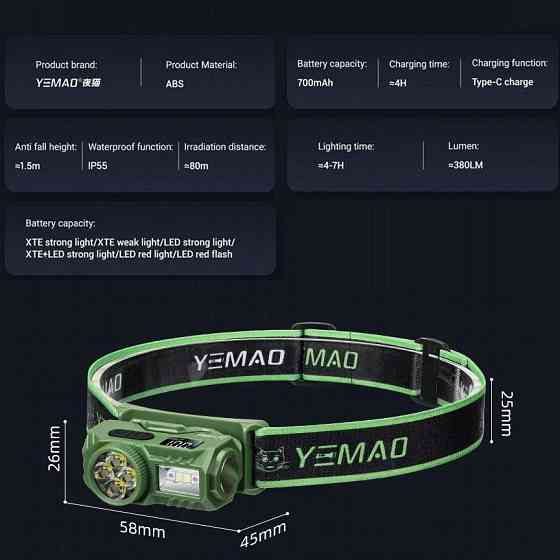 Налобний ліхтар YEMAO YM-T615, 500LM, (White+Red), Сенсор, ЗП Type-C Дніпро