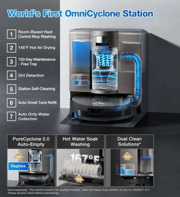 Перший робот-пилосос з PowerBoost: Ecovacs DEEBOT X11 OmniCyclone. Харків - фото 1