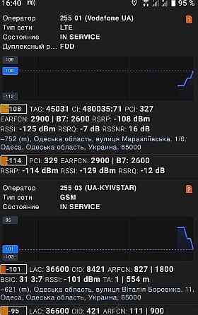 Репітер Lintratek 4G LTE 1800+2100 Підсилювач мобільного зв'язку інтернету. Харків