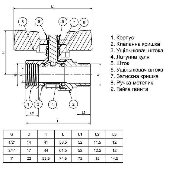 Кран кульовий прямий Q PROFESSIONAL 1/2" НВ КБ PN40 QP152 Київ