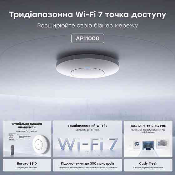 Точка доступу WiFi 7 Cudy AP11000 2.5G 10G SFP+ тридіапазонна з підтримкою Mesh BE11000 Київ