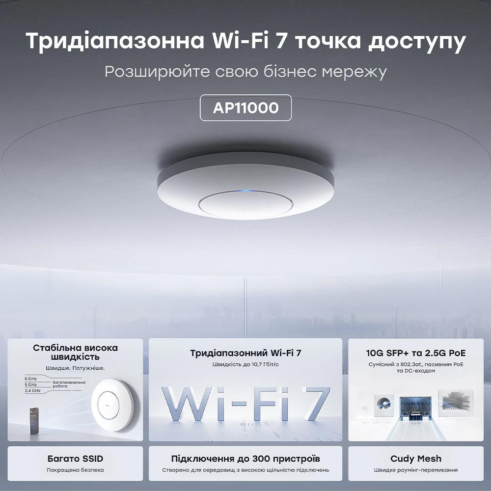 Точка доступу WiFi 7 Cudy AP11000 2.5G 10G SFP+ тридіапазонна з підтримкою Mesh BE11000 Київ - фото 2
