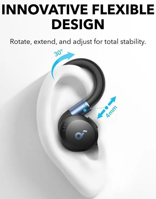 Anker soundcore sport x20. Харьков - изображение 2