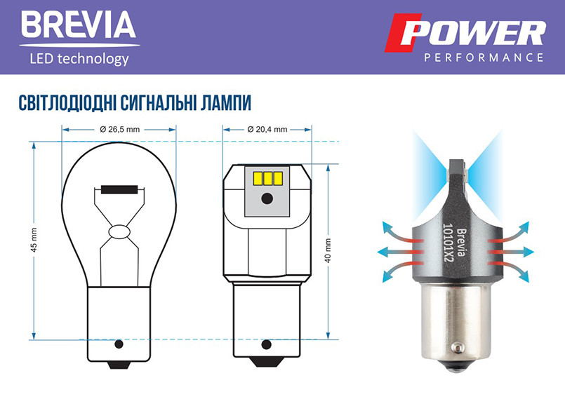 Автолампа Brevia Power LED P21W 330Lm 6x3020SMD 12/24V CANbus, 2шт Львів - фото 3