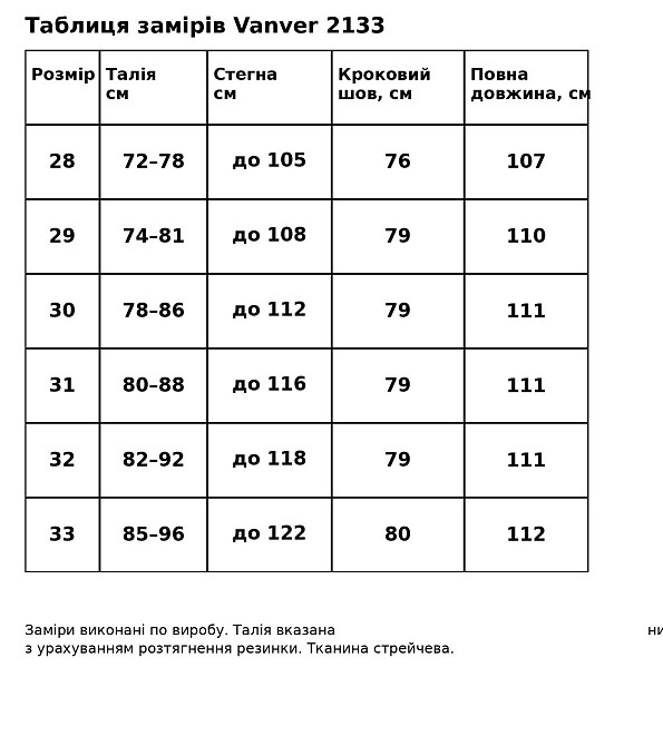 Джинсы женские Vanver 2133 широкие палаццо с резинкой на талии и брелком синие, синий, 30, 30, 83 см, 112 см Киев - изображение 8