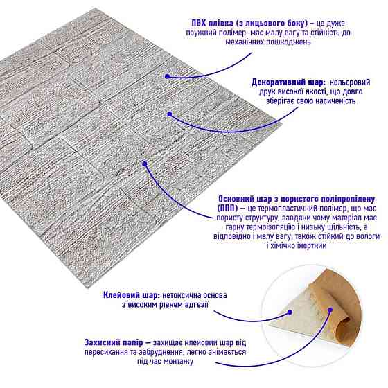 Самоклеящаяся 3D панель 700х700х5мм Камень кофе (150) SW-00001352 Киев