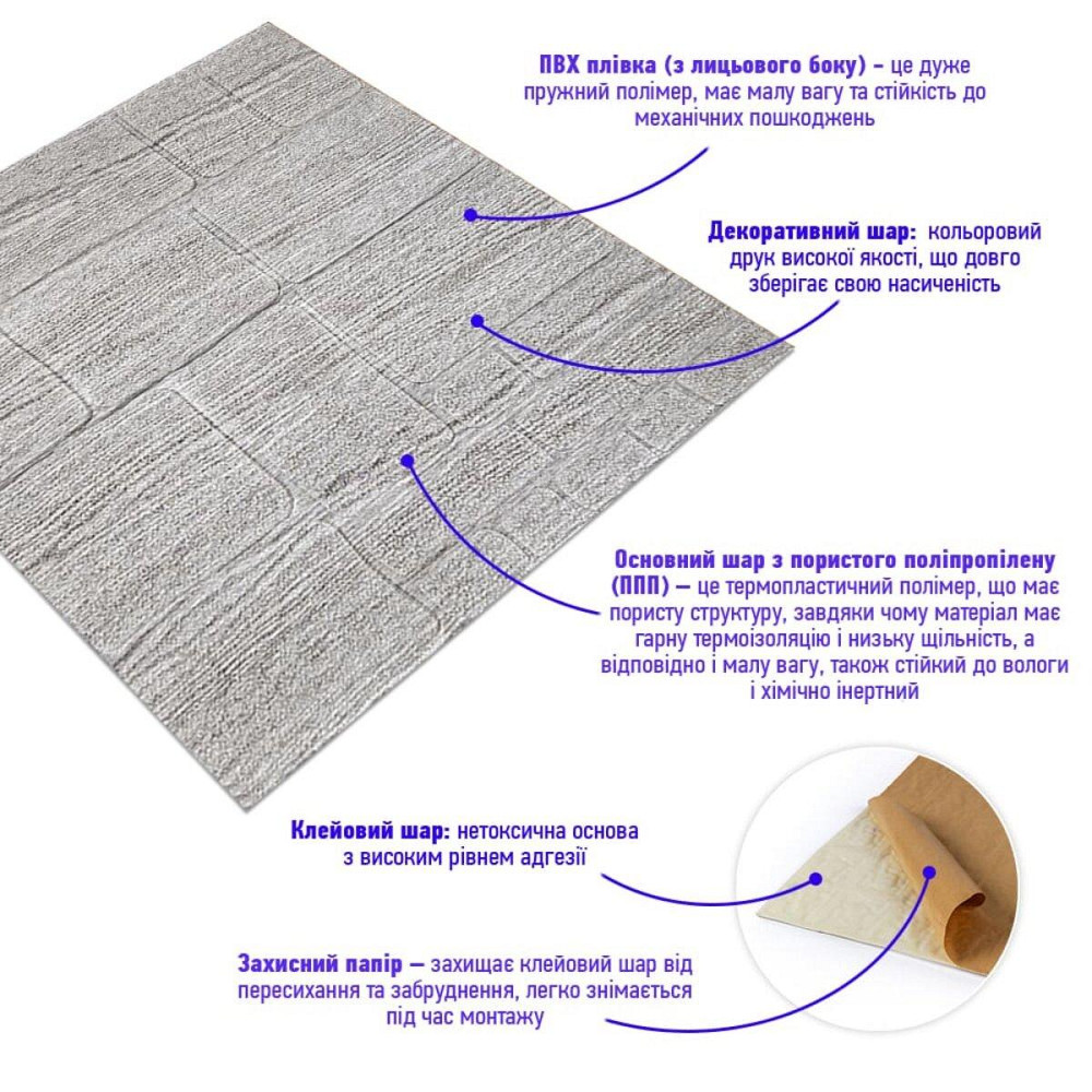 Самоклеящаяся 3D панель 700х700х5мм Камень кофе (150) SW-00001352 Киев - изображение 2