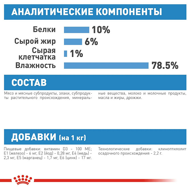 Royal Canin Starter Mousse Mother Babydog (Рояв Канін Стартер Мазер Бебідог) вологий корм для вагітних собак 0.195 кг. Запоріжжя - фото 6