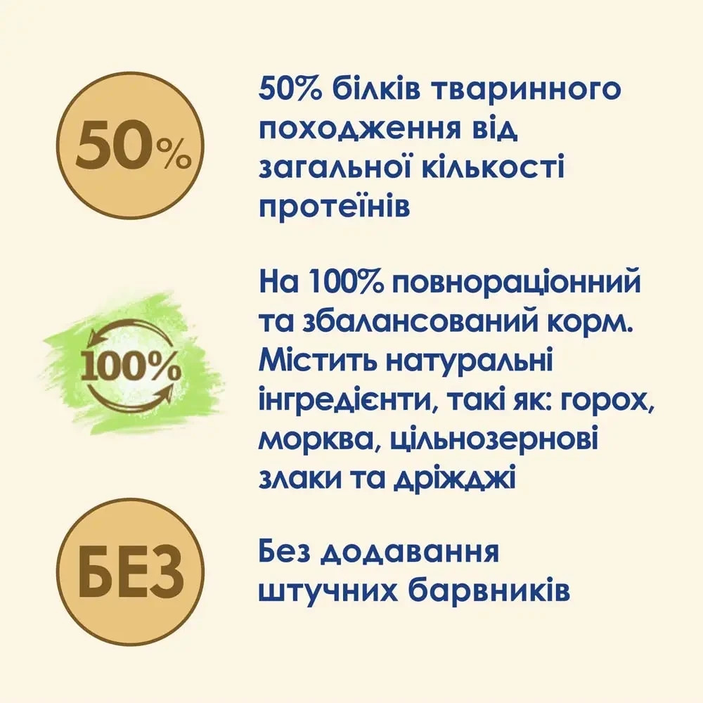 Сухий корм CAT CHOW Sterilised для дорослих стерилізованих котів, з куркою, 15 кг Київ - фото 5