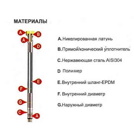 Шланг водяной TUCAI 1/2″x1/2″ НВ 1,2м АНТИКОРРОЗИЯ TAQ ACB MG-1212-1200 204393 (000009811) Киев