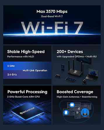 Маршрутизатор Cudy WR3600H, BE3600 2.5G Wi-Fi 7 Router Вінниця