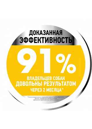 Royal Canin Mini Dermacomfort (Роял Канін Міні Дермакомфорт) корм для собак до 10 кг із чутливою шкірою Запоріжжя