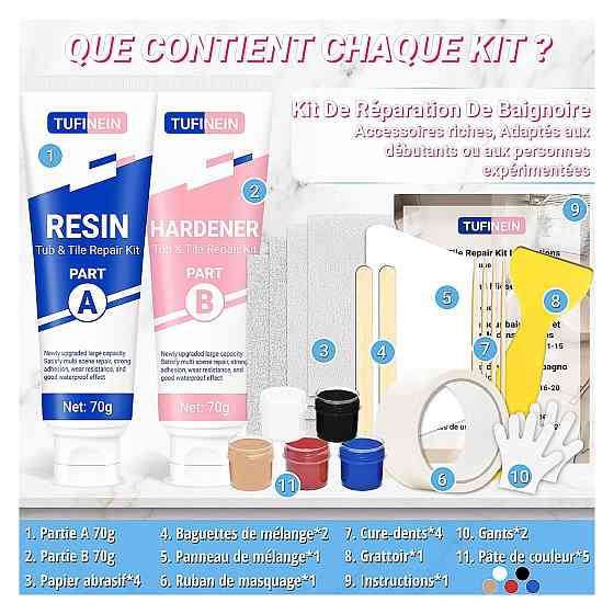 Набір для ремонту ванн ремонтний комплект Tufinein 140 г білий для емалі акрилу кераміки водостійкий 5 гелів Київ