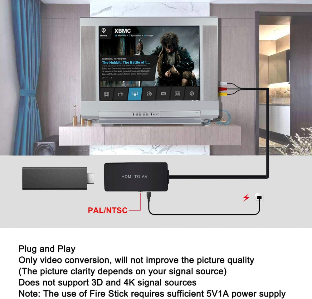 Конвертер HDMI на AV (RCA) Full HD 1080P: Адаптер для Smart TV Stick, Roku, PS4, Xbox до старих ТБ, USB-живлення, Чорний Київ - фото 7