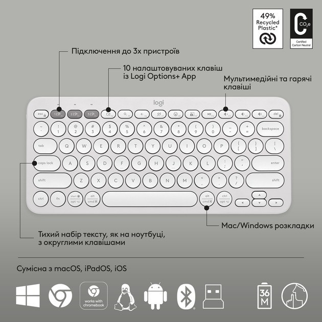 Комплект (клавіатура, миша) бездротовий Logitech Pebble 2 Combo White (920-012240) Білий Харьков - изображение 7