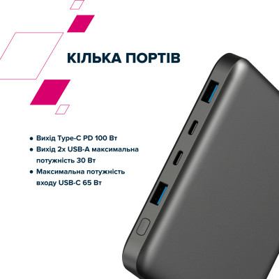 Батарея универсальная Canyon PB-2008 20000mAh PD/100W Q.C/3.0 (CNE-CPB2008DG) Винница - изображение 3
