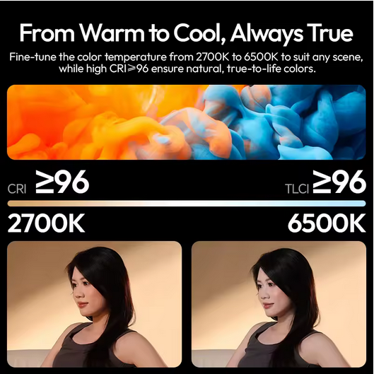 Відеосвітло Ulanzi PL25 Panel light (L156 PL25) Київ - фото 6