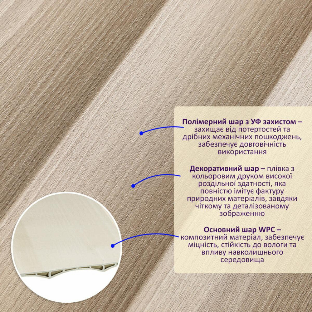 Декоративная стеновая рейка Киев - изображение 2